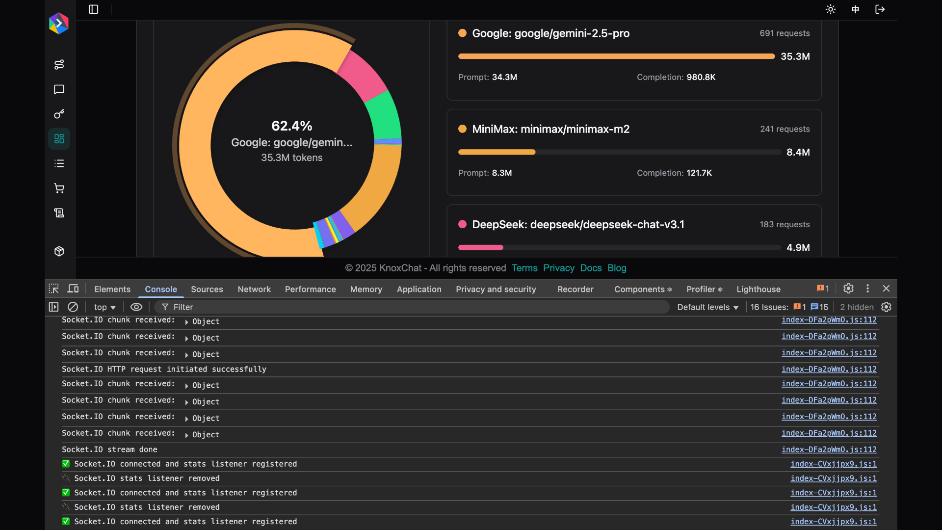 Knox Updates: Socket.IO, Chat, Stats, Billing